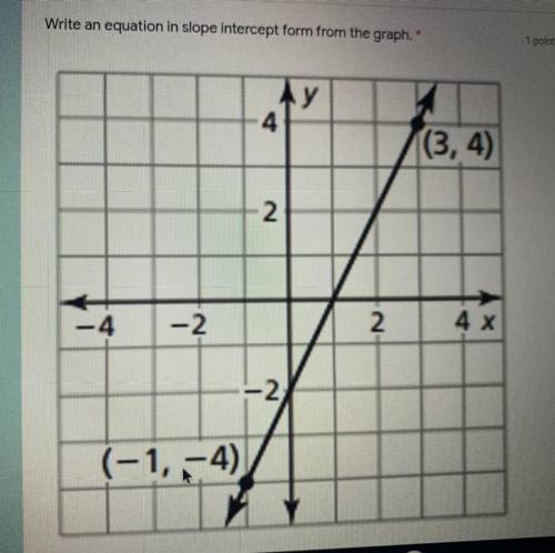 HELP ME PLEASE “write an equation in slope intercept form from the graph ”