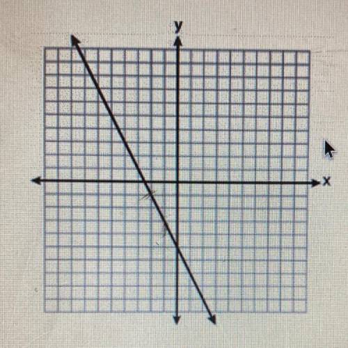 Which equation is represented by the graph below?
 

O 2y + x = 10
O y-2x = -5
O -2y = 10x - 4
O 2y