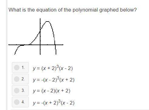 What is the equation of the polynomial graphed below? NEED HELP ASAP! Will give Brainliest!