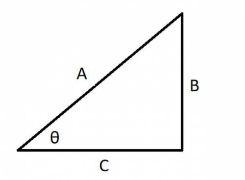 Label the following sides (opposite, adjacent, and hypotenuse) *