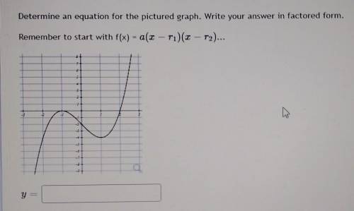 I NEED THIS SOLVED AND EXPLAINED PLEASE

Determine an equation for the pictured graph