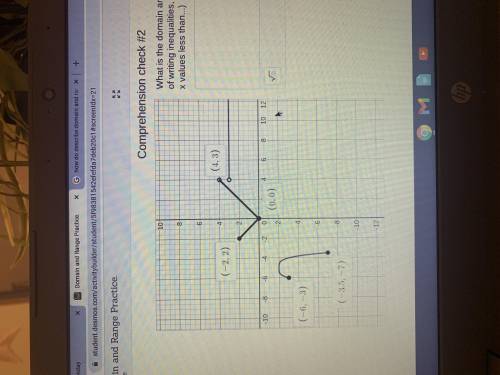 What is the domain and range of this function explain the domain