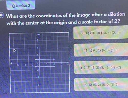 What are the coordinates of the image after a dilation with the center at the origin and a scale fa
