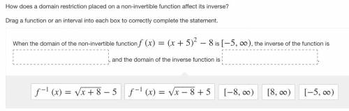 How does a domain restriction placed on a non-invertible function affect its inverse?

Drag a func