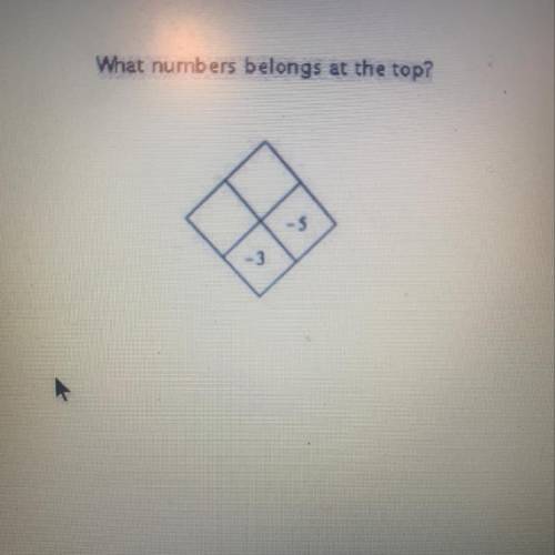 What numbers belongs at the top? Really confused on how to solve this one