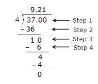 The steps to convert 37 over 4 to a decimal are shown below:

In what step is the first error? Ste