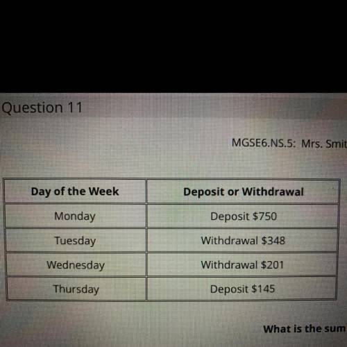 MGSE6.NS.5: Mrs. Smith had the following transactions during the week:

What is the sum of all of