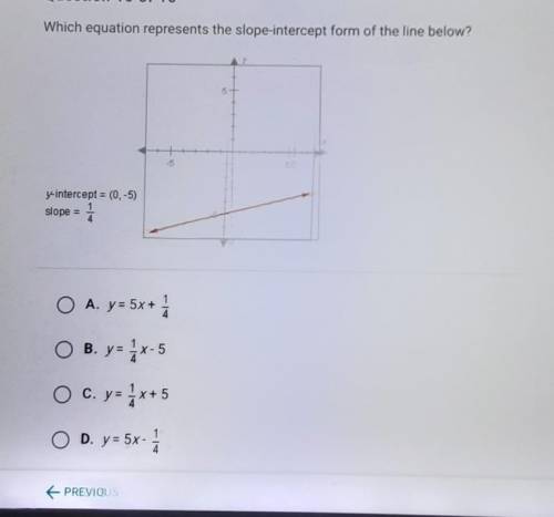 Which equation represents the slope intercept of the line below