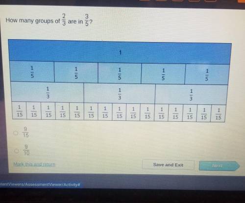 Can u help me How many groups of 2/3 are in 3/5