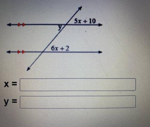 Given the parallel lines, solve for x and y. 
Pls help!!