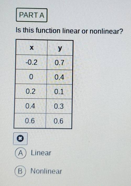 PLEASE HELP!! Is this function linear or nonlinear? X -0.2 0.7 0 0.4 0.2 0.1 0.4 0.3 0.6 0.6 AND ho