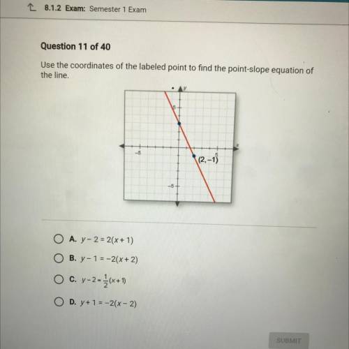 Question 11 of 40

 Use the coordinates of the labeled point to find the point siope equation of
t