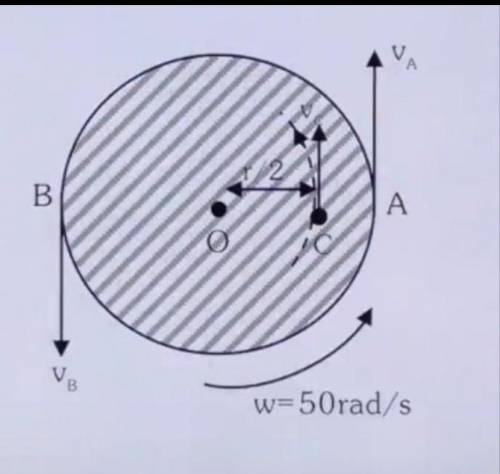 A disc is rotating with angular speed 50rad/sec having radius r=2m. Find angular velocity of point