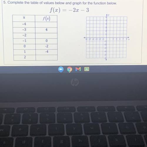 Help please i dont understand this !