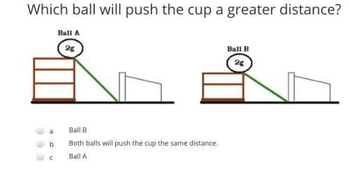 Which ball will push the cup a greater distance?