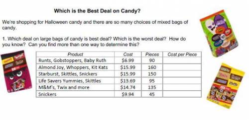 *40 points!!!*

Which would be the best deal and the worst deal on candy (and please answer the qu