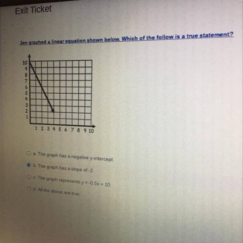 Jen graphed a linear equation shown below? Which of the following is a try statement? a. The graph