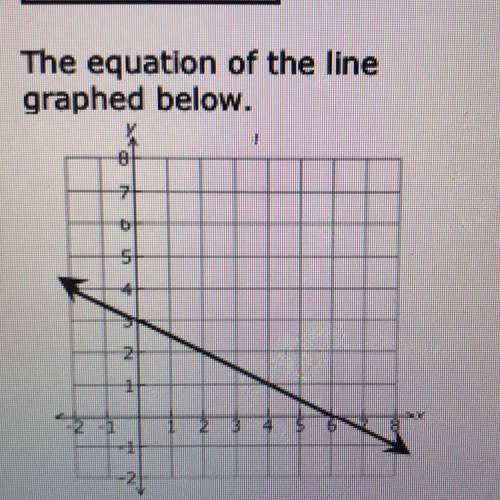3.
The equation of the line
graphed below.
1
12
1
21