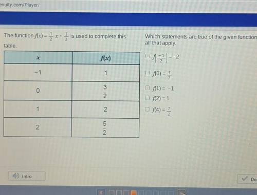 Please help! which statements are true of the given function? Check all that apply.