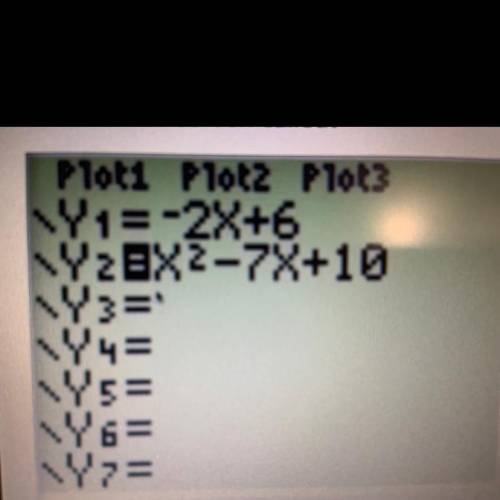 What is this screen called?

Ploti Plotz Plot3
WY1 = -2X+6
Y26X2-7X+10
Y4
WY5=
WY7=
O Graph Screen