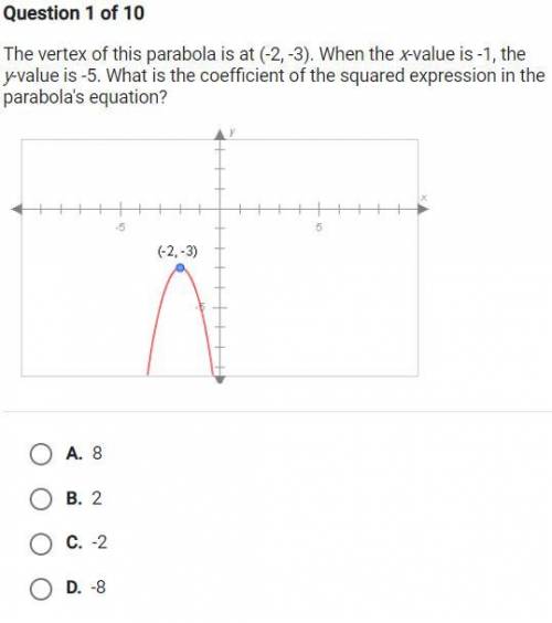 The vertex of this parabola is at (-2, -3). When the x -value is -1, the y-value is -5. What is the
