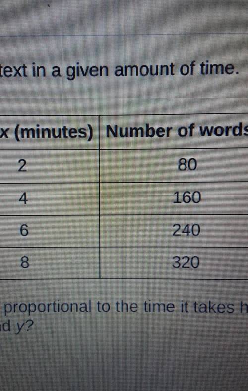 The table below shows how many words Maria can text in a given amount of time. The total number of