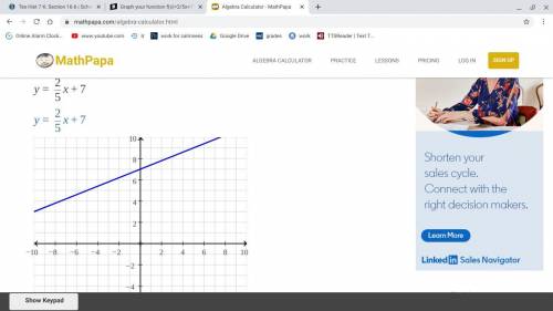 Graph your function f(x)=2/5x+7