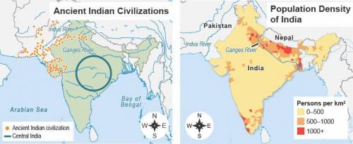Help please

Why has central India been the least populated part of India in both ancient and mode