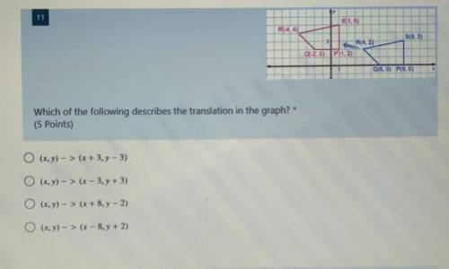 HELP!! Tell me which one it is looking at the graph..