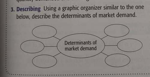 3. Describing Using a graphic organizer similar to the one below, describe the determinants of mark