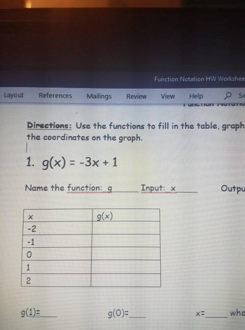 Use the function to fill in the table.g(x)=-3x+1