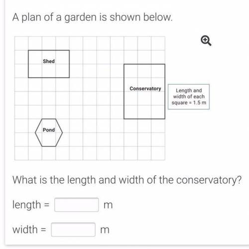 A plan of a garden is shown below.

Shed
Conservatory
Length and
width of each
square = 1.5 m
Pond