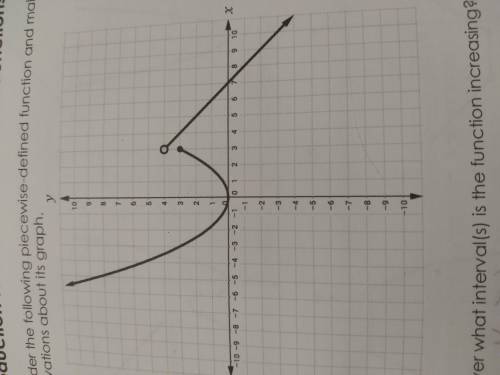 Consider the piecewise defined function and make observations about the graph.

Part A: over what