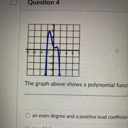 The graph above shows a polynomial function with

an even degree and a positive lead coefficient.