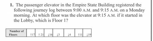 The passenger elevator in the Empire State Building registered the following journey log between 9: