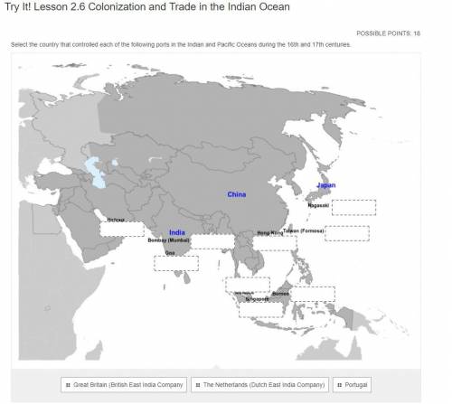 Select the country that controlled each of the following ports in the Indian and Pacific Oceans dur