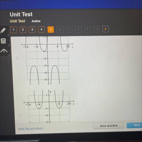 Which of the following is the graph of y = 0.5 sec (x+pie/3)-2