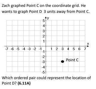 *Remember to graph the new point in all four directions*

Group of answer choices
(-3, 0)
(0, -3)