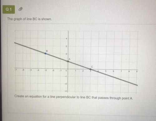 The graph of line BC is shown. Create an equation for a line perpendicular to line BC that passes t