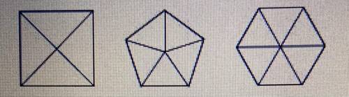 What is the relationship between the number of vertices in each polygon and the number of isosceles
