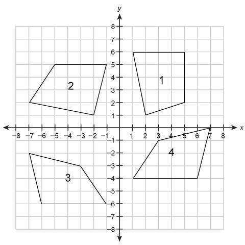 Which pairs of quadrilaterals can be shown to be congruent using rigid motions?

Select Congruent