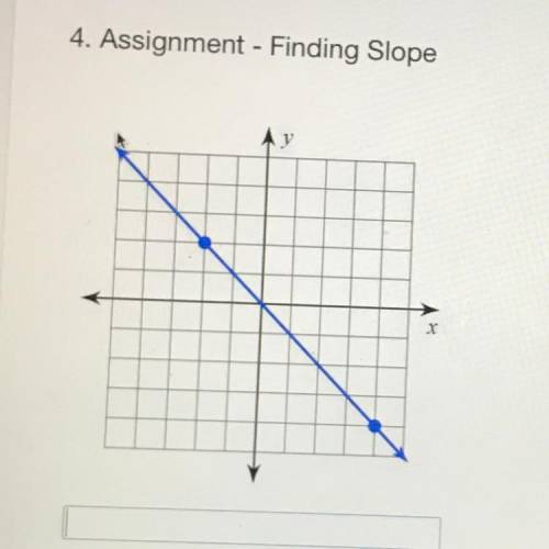 Assignment - Finding Slope
