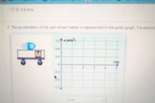 2. The acceleration of the cart shown below is represented in the given graph. If a second block is