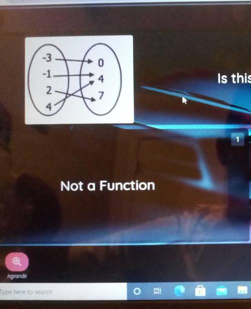 Function or not a function