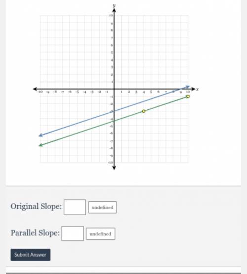 Help me find the slope for these lines please