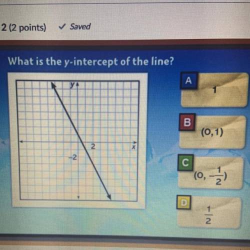 What’s the y-intercept of the line? 
A.1
B.(0,1)
C.(0,-1/2)
D. 1/2