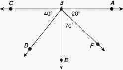 URGENT!!! WILL MARK BRAINLIEST!
Find the measure of Angle DBE then find the measure of ∠ABD?