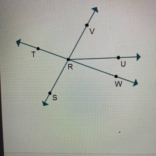 Which is a pair of vertical angles?

OZVRU and ZSRTO ZTRS and ZVRWOZTRV and ZWRUO ZWRV and ZSRW