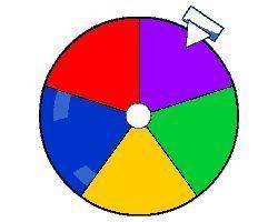 This spinner has 5 equal sections. What are the odds in favor of spinning red or green?

A. ) 2:3
