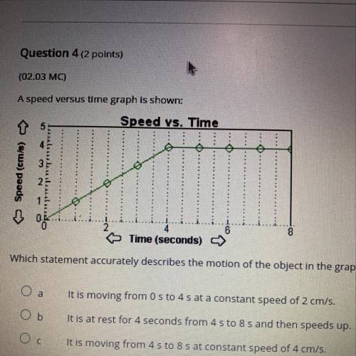 A speed versus time graph shown:

15.
Which statement accurately describes the motion of the objec